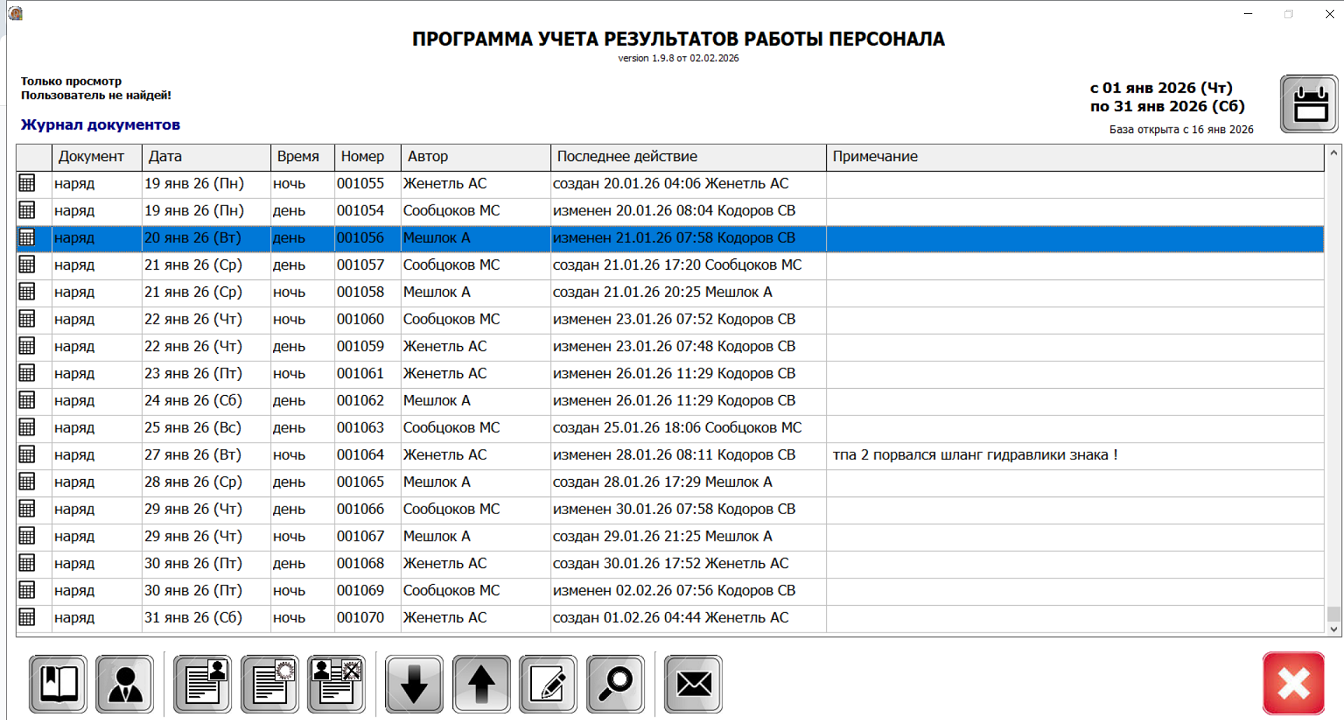Программа учета результатов работы персоналв